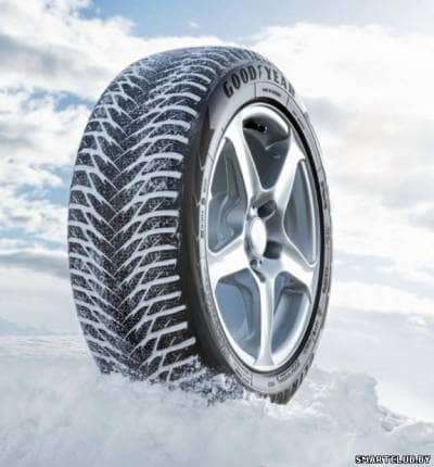 Выбор шин для зимней езды 2 Выбор шин